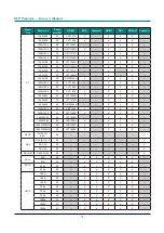 Предварительный просмотр 87 страницы Eiki EK-610U Owner'S Manual