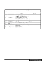 Предварительный просмотр 6 страницы Eiki EK-620U Service Manual