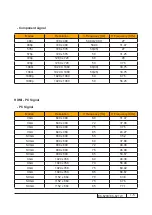 Предварительный просмотр 9 страницы Eiki EK-620U Service Manual