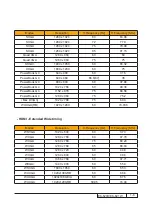 Предварительный просмотр 10 страницы Eiki EK-620U Service Manual