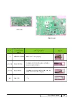 Предварительный просмотр 17 страницы Eiki EK-620U Service Manual