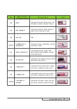 Предварительный просмотр 18 страницы Eiki EK-620U Service Manual