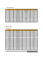 Предварительный просмотр 9 страницы Eiki EK-810U Service Manual