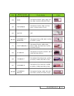 Предварительный просмотр 18 страницы Eiki EK-810U Service Manual