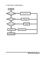 Предварительный просмотр 36 страницы Eiki EK-810U Service Manual