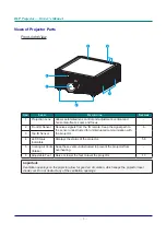 Предварительный просмотр 18 страницы Eiki EK-812U Owner'S Manual