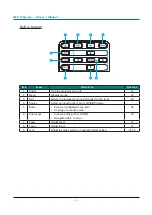 Предварительный просмотр 20 страницы Eiki EK-812U Owner'S Manual