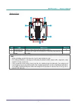 Предварительный просмотр 21 страницы Eiki EK-812U Owner'S Manual