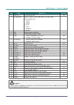 Предварительный просмотр 23 страницы Eiki EK-812U Owner'S Manual