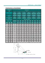 Предварительный просмотр 35 страницы Eiki EK-812U Owner'S Manual