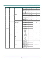 Предварительный просмотр 41 страницы Eiki EK-812U Owner'S Manual