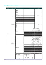 Предварительный просмотр 42 страницы Eiki EK-812U Owner'S Manual