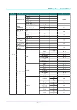 Предварительный просмотр 43 страницы Eiki EK-812U Owner'S Manual