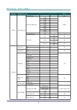 Предварительный просмотр 44 страницы Eiki EK-812U Owner'S Manual