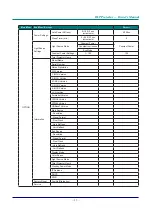 Предварительный просмотр 45 страницы Eiki EK-812U Owner'S Manual