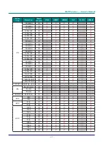 Предварительный просмотр 79 страницы Eiki EK-812U Owner'S Manual