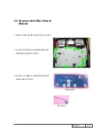 Preview for 15 page of Eiki EK-815U Service Manual