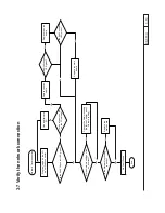 Preview for 43 page of Eiki EK-815U Service Manual