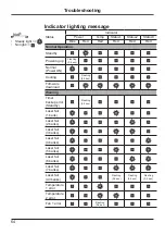 Предварительный просмотр 64 страницы Eiki EK-830 Series Owner'S Manual