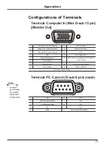 Предварительный просмотр 73 страницы Eiki EK-830 Series Owner'S Manual