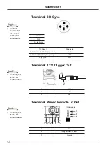 Предварительный просмотр 74 страницы Eiki EK-830 Series Owner'S Manual