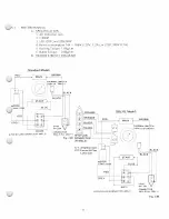 Предварительный просмотр 49 страницы Eiki ESL Series Service Manual