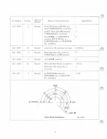 Предварительный просмотр 98 страницы Eiki ESL Series Service Manual