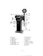 Preview for 4 page of Eiki EX-3000 Operating Instructions Manual