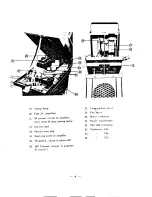 Preview for 6 page of Eiki EX-3000 Operating Instructions Manual