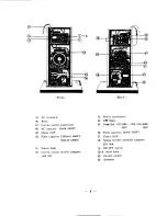 Preview for 10 page of Eiki EX-3000 Operating Instructions Manual