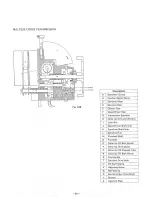 Предварительный просмотр 51 страницы Eiki EX-6100 Service Manual