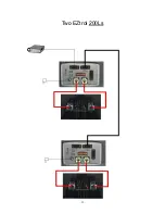 Предварительный просмотр 25 страницы Eiki EZtrol 200L User Manual