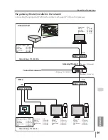 Предварительный просмотр 49 страницы Eiki HDT700 Owner'S Manual