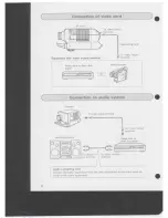 Предварительный просмотр 10 страницы Eiki LC-100 Instruction Manual