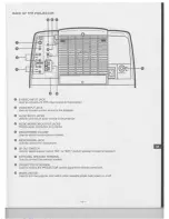 Предварительный просмотр 7 страницы Eiki LC-120 Owner'S Instruction Manual