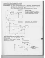 Предварительный просмотр 11 страницы Eiki LC-120 Owner'S Instruction Manual