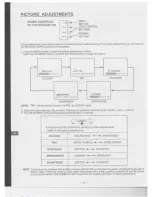 Предварительный просмотр 16 страницы Eiki LC-120 Owner'S Instruction Manual