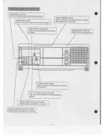 Preview for 7 page of Eiki LC-180 Owner'S Instruction Manual