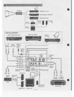 Preview for 15 page of Eiki LC-180 Owner'S Instruction Manual