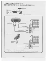 Предварительный просмотр 16 страницы Eiki LC-330 Owner'S Instruction Manual