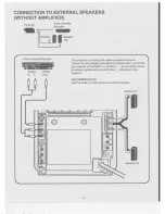 Preview for 17 page of Eiki LC-330 Owner'S Instruction Manual