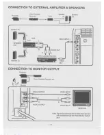 Preview for 18 page of Eiki LC-330 Owner'S Instruction Manual