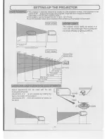 Предварительный просмотр 10 страницы Eiki LC-350 Owner'S Instruction Manual