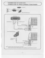 Предварительный просмотр 16 страницы Eiki LC-350 Owner'S Instruction Manual