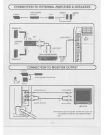 Preview for 18 page of Eiki LC-350 Owner'S Instruction Manual