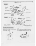 Предварительный просмотр 5 страницы Eiki LC-360 Owner'S Instruction Manual