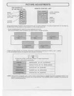 Preview for 13 page of Eiki LC-360 Owner'S Instruction Manual