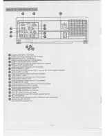 Preview for 12 page of Eiki LC-4200U Owner'S Instruction Manual