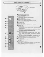 Preview for 6 page of Eiki LC-4300U Owner'S Instruction Manual