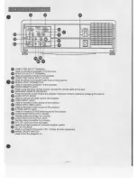 Preview for 7 page of Eiki LC-4300U Owner'S Instruction Manual